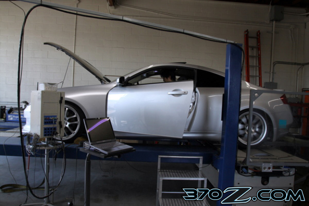 Dyno+testing